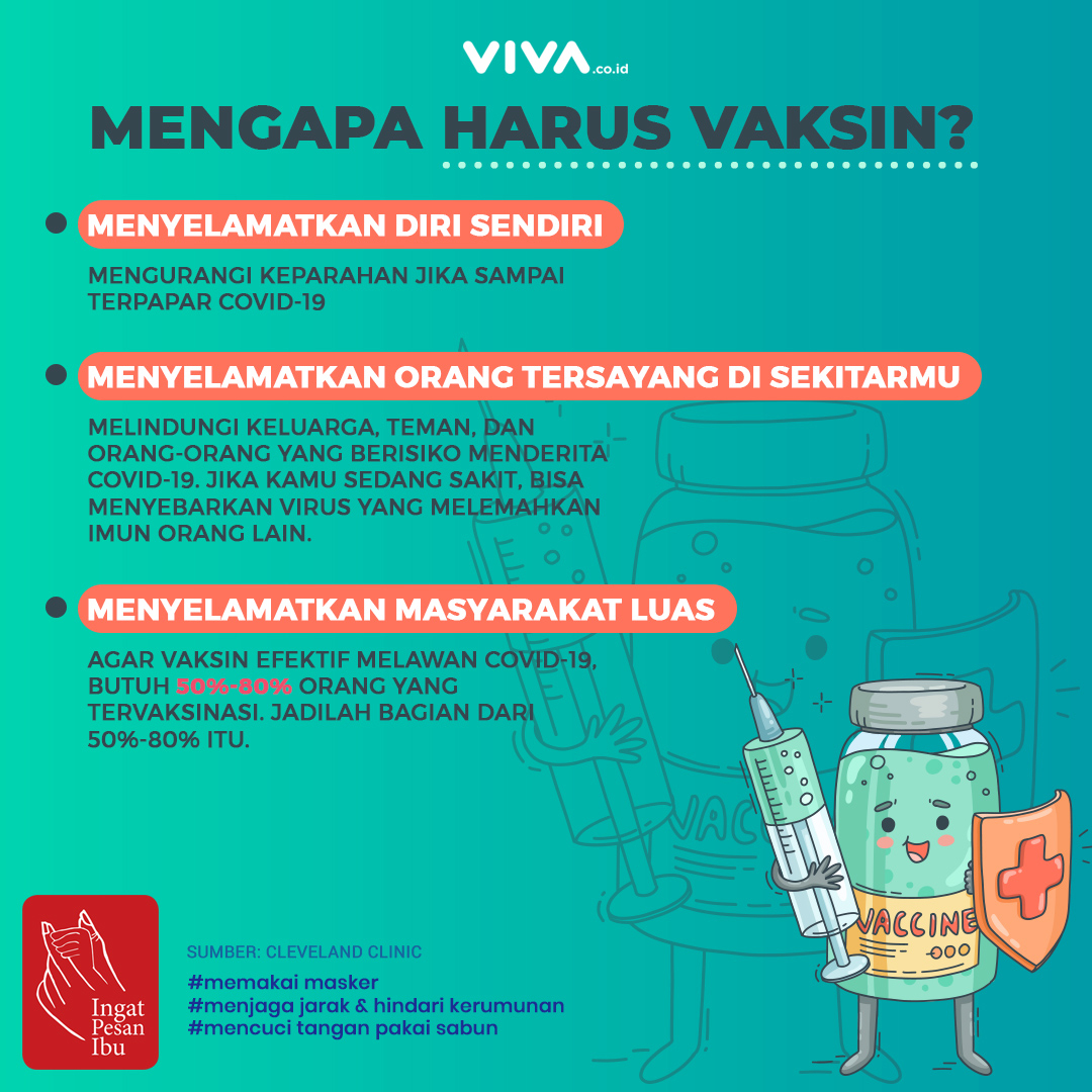 INFOGRAFIK: Pentingya Kita Harus Vaksinasi Covid-19