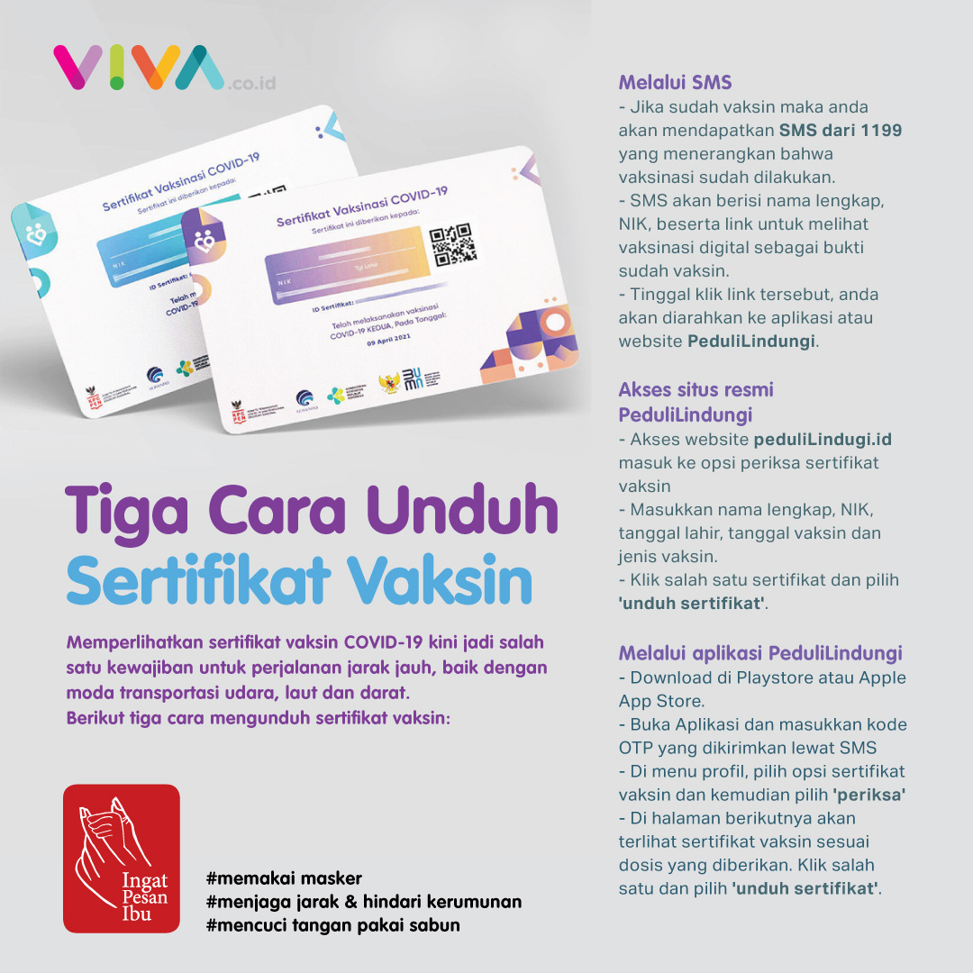 Aplikasi sertifikat vaksin covid 19