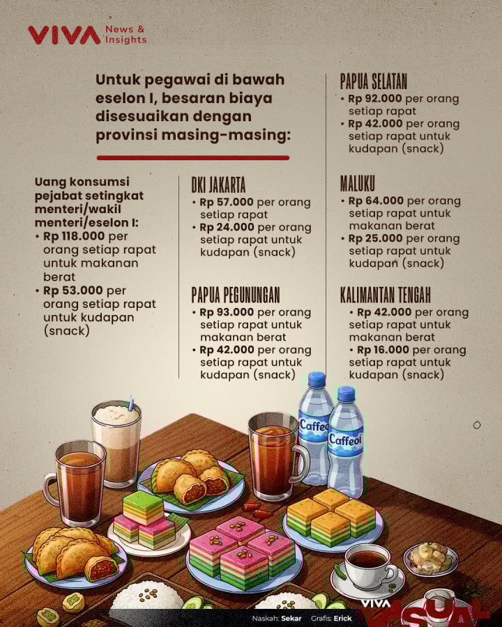 bento_section