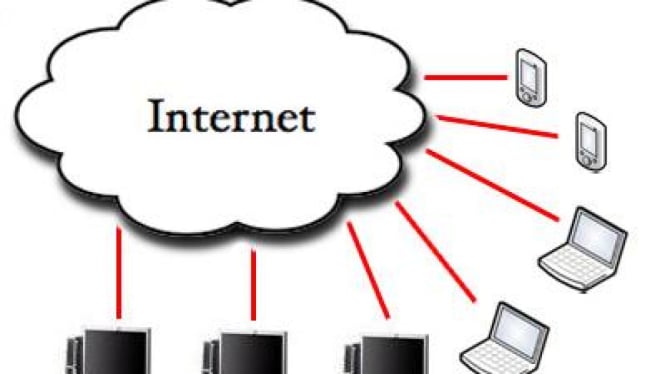 Penggunaan koneksi internet