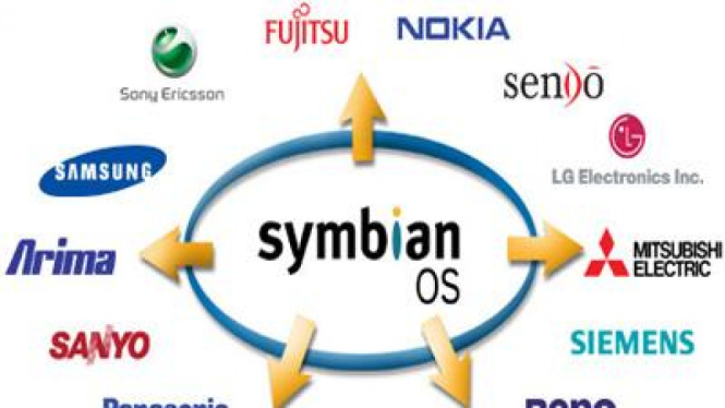 OS Symbian