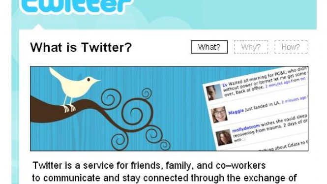 Twitter, situs jejaring sosial dan layanan microblogging