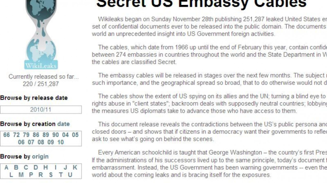 Tampilan Laman Wikileaks atas Bocornya Dokumen Rahasia AS
