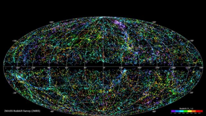 Map of Universe