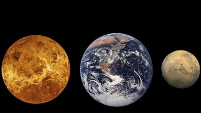 Perbandingan ukuran planet Venus, Bumi, dan Mars