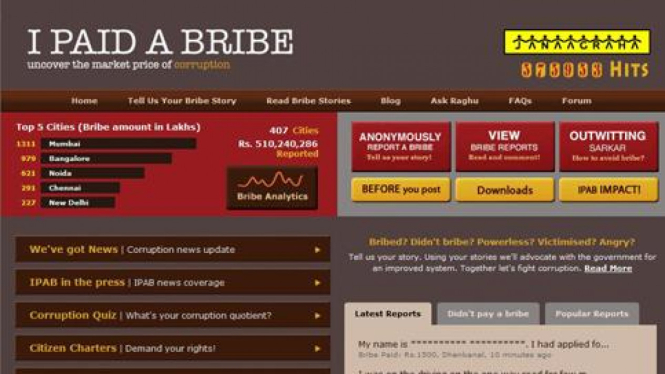 Situs ipaidbribe.com India