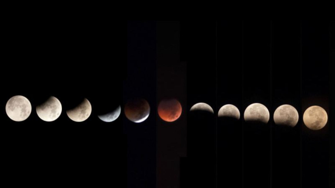 Ilustrasi macam-macam gerhana bulan