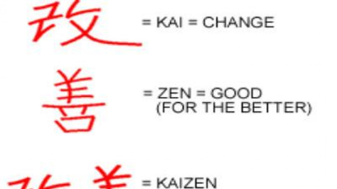 Kaizen