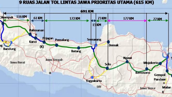 Ilustrasi/Proyek jalan Tol Trans Jawa