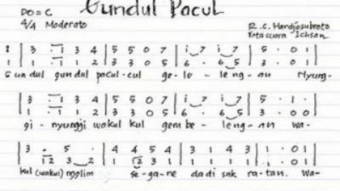 Lagu Daerah Gundul Pacul