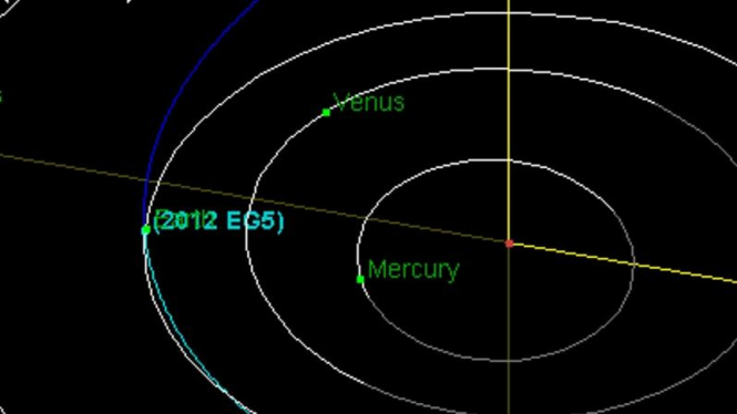 Asteroid 2012 EG5 melintas dekat Bumi 1 April 2012