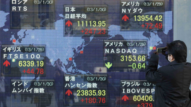 indeks saham di tokyo