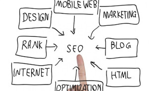 SEO Diserang dengan Cara Disuntik