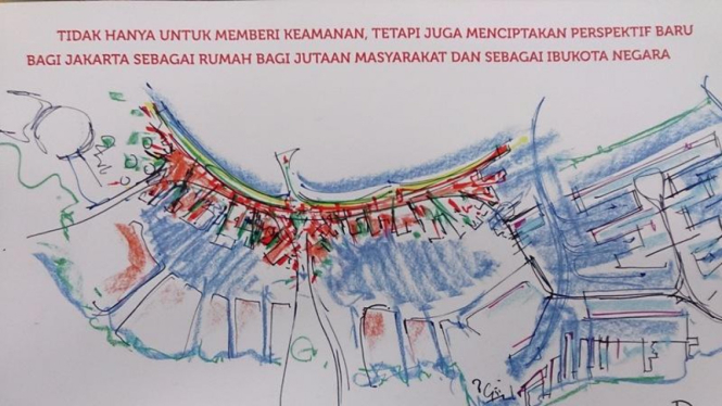 Desain Tanggul Raksasa Jakarta