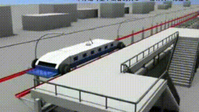 Konsep kereta api masa depan