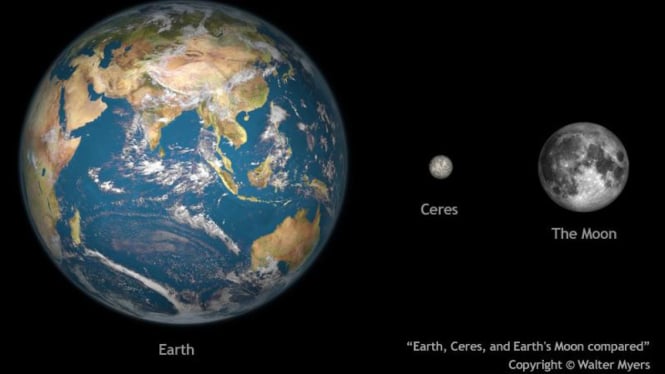 Perbandingan Bumi, Bulan, dan Ceres
