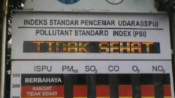 Udara Pekanbaru tidak sehat