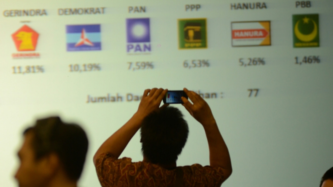 KPU Tetapkan Hasil Pemilu Legislatif