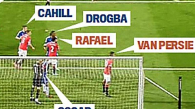 Robin van Persie disalahkan atas gol Didier Drogba