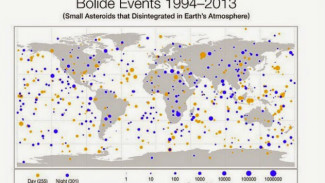 NASA Buat Peta Asteroid yang Pernah Menghantam Bumi
