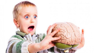 Cara Mengembangkan Kecerdasan Spritual Anak