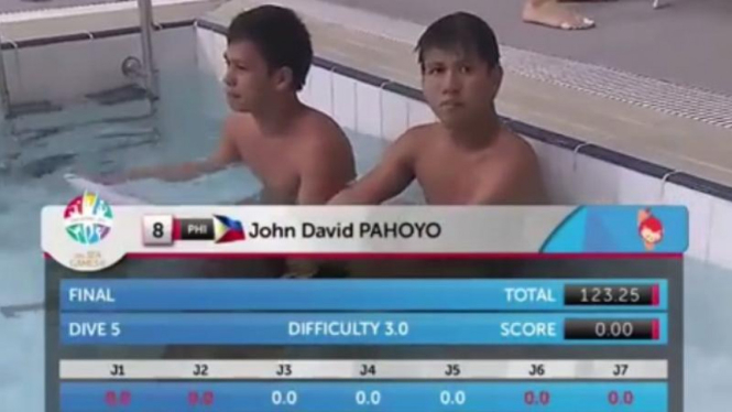 Dua atlet loncat indah Filipina, John Fabriga dan John Pahoyo