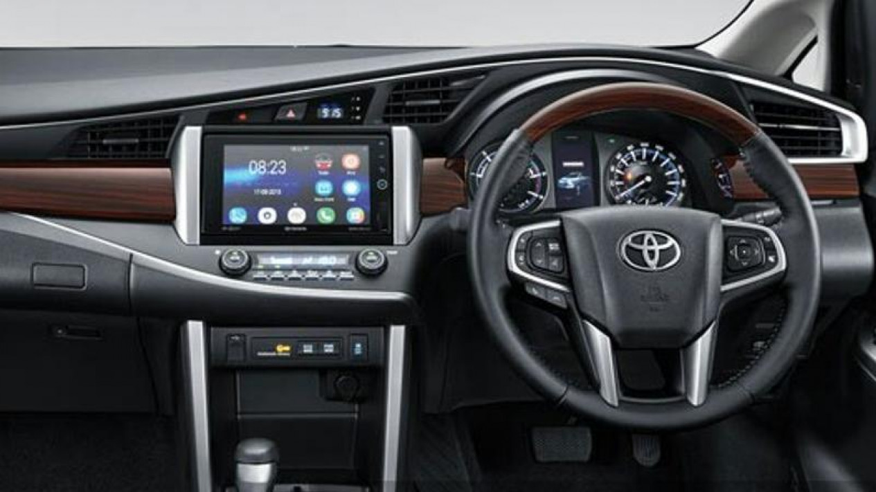Berapa Harga Innova Terbaru yang Siap Meluncur di Indonesia?