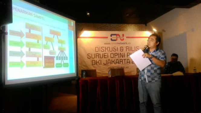 Pemaparan hasil survei Cyrus Network Research and Consulting