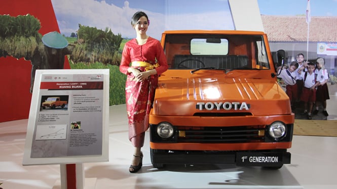 Toyota kijang dari generasi ke generasi