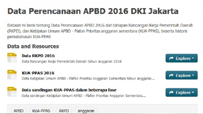 Data perencanaan APBD 2016 DKI