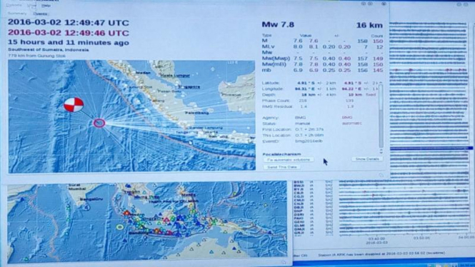 Peta gempa Kepulauan Mentawai 2016