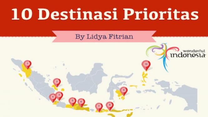 Sepuluh Destinasi Wisata Prioritas Di Indonesia