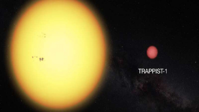 Ilustrasi planet layak huni mengorbit bintang kerdil TRAPPIST-1