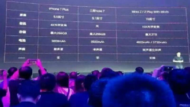 Lenovo mengungkapkan spesifikasi iPhone 7