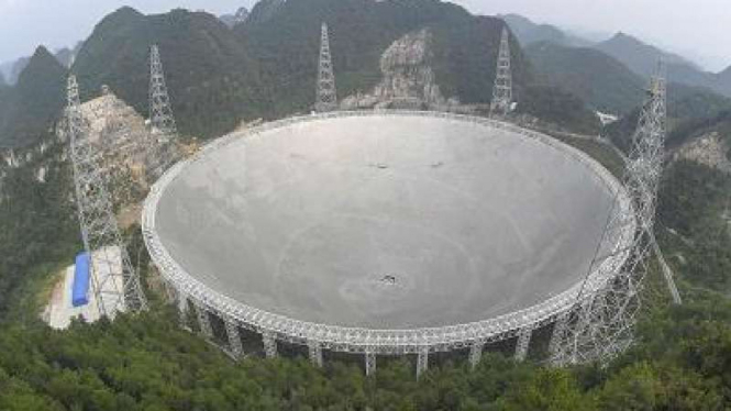 Five hundred meter Aperture Spherical Telescope (FAST)