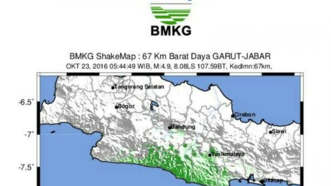 Gempa Bumi menggoyang pesisir Selatan Jawa Barat.