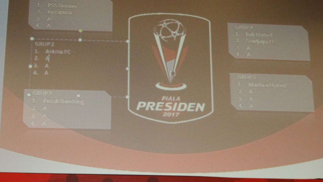 Piala Presiden 2017