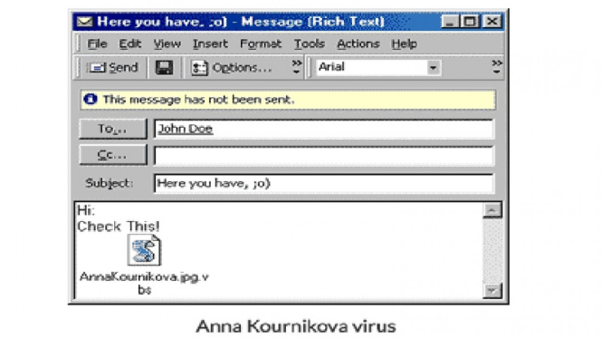 Virus Anna Kournikova 
