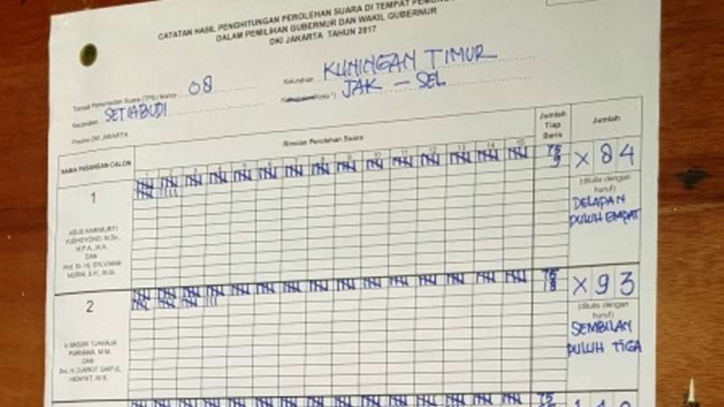 Penghitungan suara di TPS Cawagub Djarot Saiful Hidayat mencoblos.