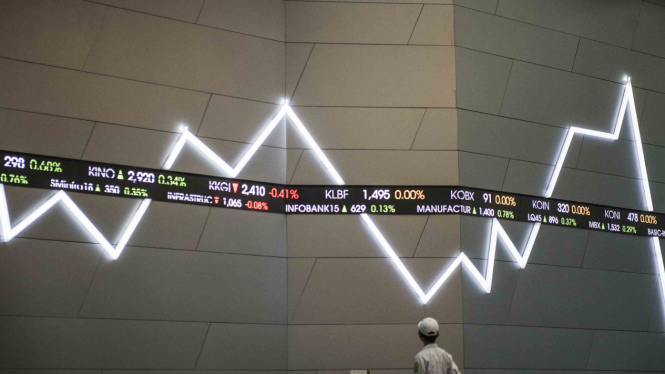 Papan indeks harga saham gabungan di Bursa Efek Indonesia 
