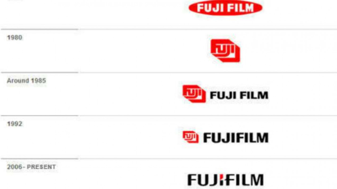 Logo Fujifilm