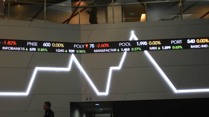 Papan pergerakan indeks harga saham  di Bursa Efek Indonesia.