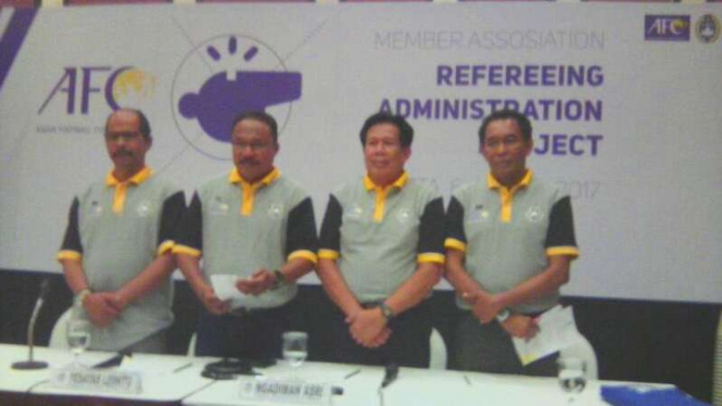 AFC Member Association Refereeing Administration Project