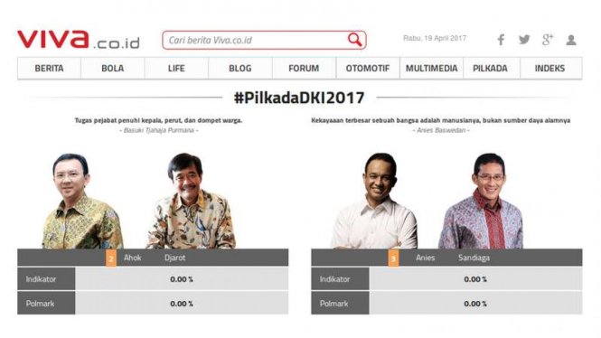 Quick count Pilkada DKI 2017 untuk putaran dua yang ditayangkan di laman VIVA.co.id bekerjasama dengan lembaga survei, Indikator Indonesia dan Polmark.