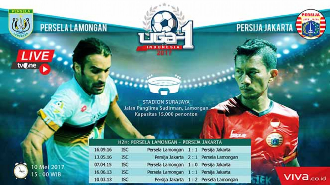 Duel Persela Lamongan vs Persija Jakarta