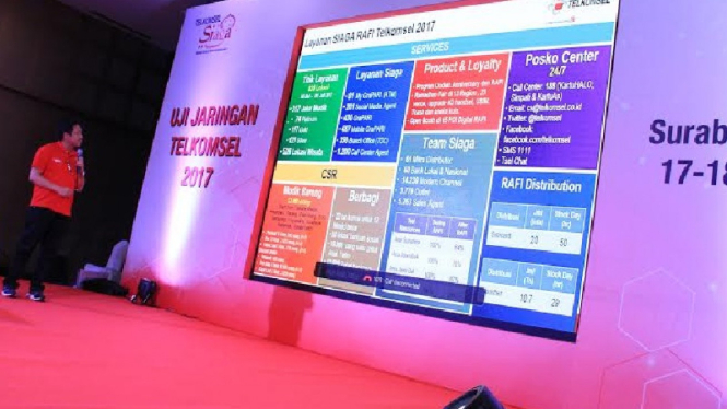 Telkomsel menunjukkan hasil uji jaringan sambut Ramadan