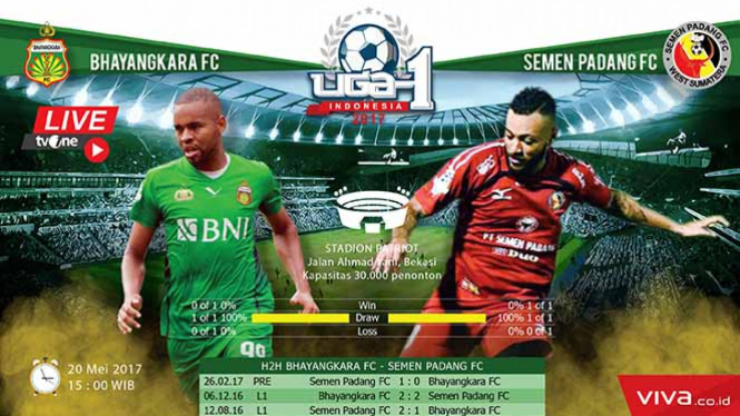 Duel Bhayangkara FC vs Semen Padang
