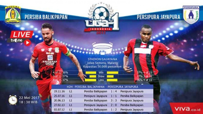 Laga Liga 1, Persiba Balikpapan vs Persipura Jayapura