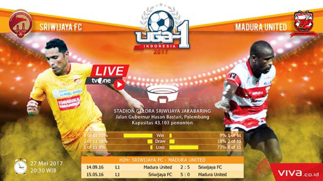 Ilustrasi pertandingan Sriwijaya FC vs Madura United