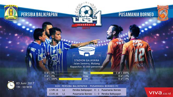Persiba Balikpapan Vs Pusamania Borneo FC